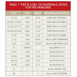 Mwrf Com Sites Mwrf com Files Uploads 2013 08 31 M Table1 Mwrf Com Sites Mwrf com Files Uploads 2013 08 31 M Table1