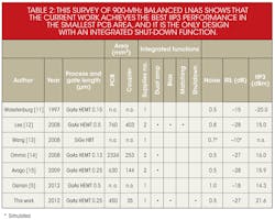 Mwrf Com Sites Mwrf com Files Uploads 2013 08 31 M Table2 Mwrf Com Sites Mwrf com Files Uploads 2013 08 31 M Table2