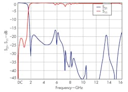 Mwrf Com Sites Mwrf com Files Uploads 2013 08 33 M F10 Mwrf Com Sites Mwrf com Files Uploads 2013 08 33 M F10