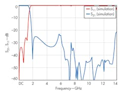 Mwrf Com Sites Mwrf com Files Uploads 2013 08 33 M F12 Mwrf Com Sites Mwrf com Files Uploads 2013 08 33 M F12