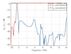 Mwrf Com Sites Mwrf com Files Uploads 2013 08 33 M F12 Mwrf Com Sites Mwrf com Files Uploads 2013 08 33 M F12