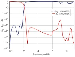Mwrf Com Sites Mwrf com Files Uploads 2013 08 33 M F6 Mwrf Com Sites Mwrf com Files Uploads 2013 08 33 M F6