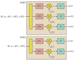 Mwrf Com Sites Mwrf com Files Uploads 2013 08 40 M Fig2 Mwrf Com Sites Mwrf com Files Uploads 2013 08 40 M Fig2