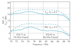 Mwrf Com Sites Mwrf com Files Uploads 2013 10 30 P F1 Mwrf Com Sites Mwrf com Files Uploads 2013 10 30 P F1