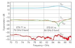 Mwrf Com Sites Mwrf com Files Uploads 2013 10 30 P F3 Mwrf Com Sites Mwrf com Files Uploads 2013 10 30 P F3