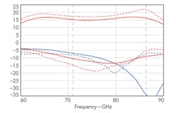 Mwrf Com Sites Mwrf com Files Uploads 2013 10 30 P F4 Mwrf Com Sites Mwrf com Files Uploads 2013 10 30 P F4