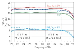 Mwrf Com Sites Mwrf com Files Uploads 2013 10 30 P F5 Mwrf Com Sites Mwrf com Files Uploads 2013 10 30 P F5