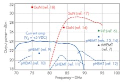 Mwrf Com Sites Mwrf com Files Uploads 2013 10 30 P F6 Mwrf Com Sites Mwrf com Files Uploads 2013 10 30 P F6