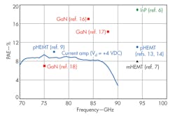 Mwrf Com Sites Mwrf com Files Uploads 2013 10 30 P F7 Mwrf Com Sites Mwrf com Files Uploads 2013 10 30 P F7