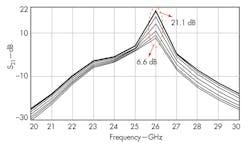 Mwrf Com Sites Mwrf com Files Uploads 2013 10 32 P F9 Mwrf Com Sites Mwrf com Files Uploads 2013 10 32 P F9