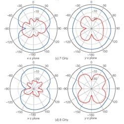Mwrf Com Sites Mwrf com Files Uploads 2013 10 35 P F4bottom Mwrf Com Sites Mwrf com Files Uploads 2013 10 35 P F4bottom