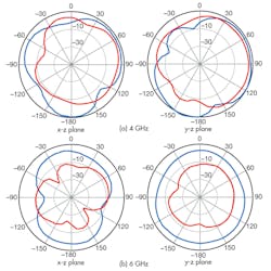Mwrf Com Sites Mwrf com Files Uploads 2013 10 35 P F4top Mwrf Com Sites Mwrf com Files Uploads 2013 10 35 P F4top