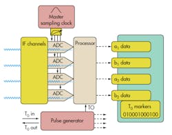 Mwrf Com Sites Mwrf com Files Uploads 2013 10 40 P F2 0 Mwrf Com Sites Mwrf com Files Uploads 2013 10 40 P F2 0