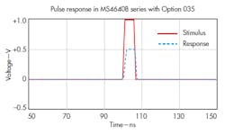 Mwrf Com Sites Mwrf com Files Uploads 2013 10 40 P F3 0 Mwrf Com Sites Mwrf com Files Uploads 2013 10 40 P F3 0