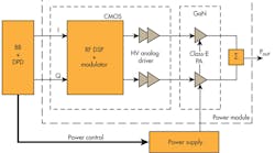 Mwrf Com Sites Mwrf com Files Uploads Custom Inline 22 P Fig 1 Mwrf Com Sites Mwrf com Files Uploads Custom Inline 22 P Fig 1