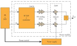Mwrf Com Sites Mwrf com Files Uploads Custom Inline 22 P Fig 1 Mwrf Com Sites Mwrf com Files Uploads Custom Inline 22 P Fig 1