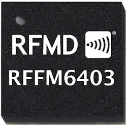 Mwrf Com Sites Mwrf com Files Uploads Custom Inline 22 P Fig 2 Mwrf Com Sites Mwrf com Files Uploads Custom Inline 22 P Fig 2