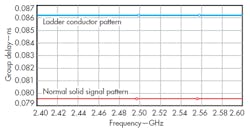Mwrf Com Sites Mwrf com Files Uploads Custom Inline 31 P F6 Mwrf Com Sites Mwrf com Files Uploads Custom Inline 31 P F6