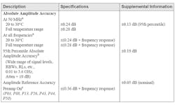 Mwrf Com Sites Mwrf com Files Uploads Custom Inline Nelson Table1 Mwrf Com Sites Mwrf com Files Uploads Custom Inline Nelson Table1
