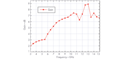 Mwrf Com Sites Mwrf com Files Uploads 2013 11 1213 Li F4 Mwrf Com Sites Mwrf com Files Uploads 2013 11 1213 Li F4