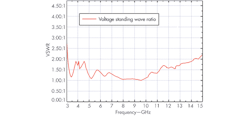 Mwrf Com Sites Mwrf com Files Uploads 2013 11 1213 Li F5 Mwrf Com Sites Mwrf com Files Uploads 2013 11 1213 Li F5