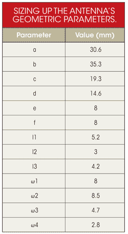 Mwrf Com Sites Mwrf com Files Uploads 2013 11 1213 Li Table Mwrf Com Sites Mwrf com Files Uploads 2013 11 1213 Li Table