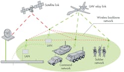 Mwrf Com Sites Mwrf com Files Uploads 2013 11 12 R App Notes Fig Mwrf Com Sites Mwrf com Files Uploads 2013 11 12 R App Notes Fig