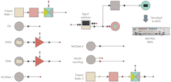 Mwrf Com Sites Mwrf com Files Uploads 2013 11 30 R Fig1 Mwrf Com Sites Mwrf com Files Uploads 2013 11 30 R Fig1