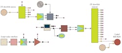 Mwrf Com Sites Mwrf com Files Uploads 2013 11 30 R Fig6 Mwrf Com Sites Mwrf com Files Uploads 2013 11 30 R Fig6