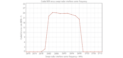 Mwrf Com Sites Mwrf com Files Uploads 2013 11 30 R Fig7 Mwrf Com Sites Mwrf com Files Uploads 2013 11 30 R Fig7