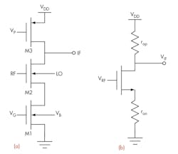 Mwrf Com Sites Mwrf com Files Uploads 2013 11 32 R Fig1 Mwrf Com Sites Mwrf com Files Uploads 2013 11 32 R Fig1