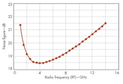 Mwrf Com Sites Mwrf com Files Uploads 2013 11 32 R Fig8 Mwrf Com Sites Mwrf com Files Uploads 2013 11 32 R Fig8
