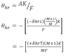 Mwrf Com Sites Mwrf com Files Uploads 2013 11 Eqn21 Mwrf Com Sites Mwrf com Files Uploads 2013 11 Eqn21