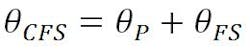 Mwrf Com Sites Mwrf com Files Uploads 2013 11 Eqn24 Mwrf Com Sites Mwrf com Files Uploads 2013 11 Eqn24