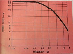 Mwrf Com Sites Mwrf com Files Uploads 2013 11 Fig1 Mwrf Com Sites Mwrf com Files Uploads 2013 11 Fig1