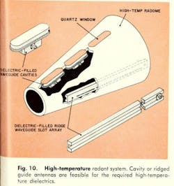 Mwrf Com Sites Mwrf com Files Uploads 2013 11 Fig10 Mwrf Com Sites Mwrf com Files Uploads 2013 11 Fig10