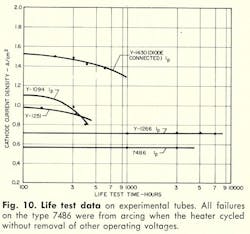 Mwrf Com Sites Mwrf com Files Uploads 2013 11 Fig10 1 Mwrf Com Sites Mwrf com Files Uploads 2013 11 Fig10 1