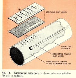 Mwrf Com Sites Mwrf com Files Uploads 2013 11 Fig11 Mwrf Com Sites Mwrf com Files Uploads 2013 11 Fig11