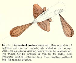 Mwrf Com Sites Mwrf com Files Uploads 2013 11 Fig1 0 Mwrf Com Sites Mwrf com Files Uploads 2013 11 Fig1 0