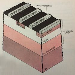 Mwrf Com Sites Mwrf com Files Uploads 2013 11 Fig2 Mwrf Com Sites Mwrf com Files Uploads 2013 11 Fig2