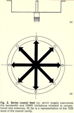Mwrf Com Sites Mwrf com Files Uploads 2013 11 Fig2 2 Mwrf Com Sites Mwrf com Files Uploads 2013 11 Fig2 2