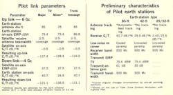 Mwrf Com Sites Mwrf com Files Uploads 2013 11 Fig2 3 Mwrf Com Sites Mwrf com Files Uploads 2013 11 Fig2 3