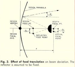 Mwrf Com Sites Mwrf com Files Uploads 2013 11 Fig3 5 Mwrf Com Sites Mwrf com Files Uploads 2013 11 Fig3 5