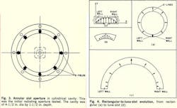 Mwrf Com Sites Mwrf com Files Uploads 2013 11 Fig3and4 Mwrf Com Sites Mwrf com Files Uploads 2013 11 Fig3and4