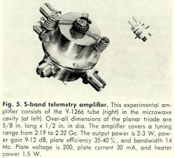 Mwrf Com Sites Mwrf com Files Uploads 2013 11 Fig5 2 Mwrf Com Sites Mwrf com Files Uploads 2013 11 Fig5 2
