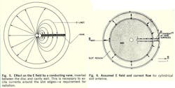 Mwrf Com Sites Mwrf com Files Uploads 2013 11 Fig5and6 Mwrf Com Sites Mwrf com Files Uploads 2013 11 Fig5and6
