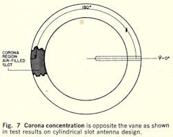 Mwrf Com Sites Mwrf com Files Uploads 2013 11 Fig7 0 Mwrf Com Sites Mwrf com Files Uploads 2013 11 Fig7 0