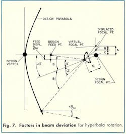 Mwrf Com Sites Mwrf com Files Uploads 2013 11 Fig7 1 Mwrf Com Sites Mwrf com Files Uploads 2013 11 Fig7 1