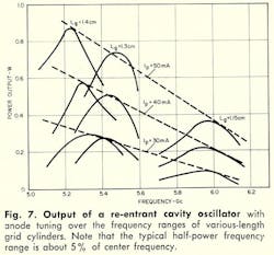 Mwrf Com Sites Mwrf com Files Uploads 2013 11 Fig7 2 Mwrf Com Sites Mwrf com Files Uploads 2013 11 Fig7 2