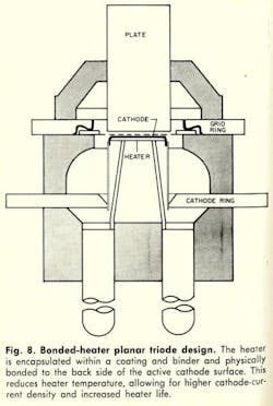 Mwrf Com Sites Mwrf com Files Uploads 2013 11 Fig8 2 Mwrf Com Sites Mwrf com Files Uploads 2013 11 Fig8 2